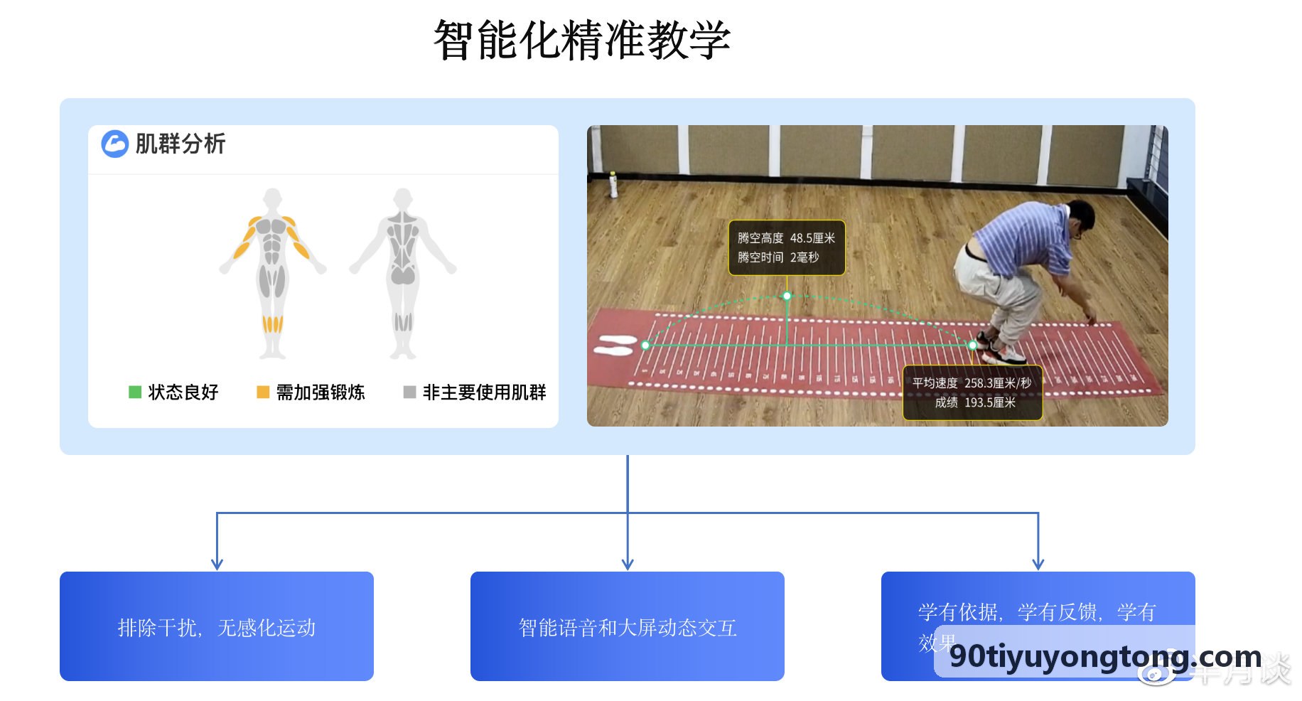 90体育双打轮转战术